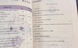 大一高数辅导书该怎么选？