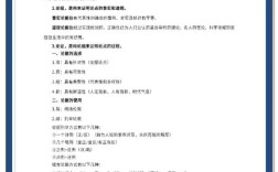 议论文论据的作用