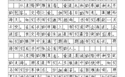 爱在议论文中如何立意与论证？