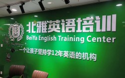 外语辅导机构如何选才有效？