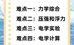 初三学生辅导，关键在方法还是心态？