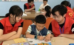 如皋辅导哪家好？如何选靠谱辅导？