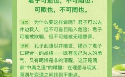 何为君子？君子标准何在？