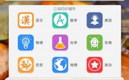 立体同步辅导下载，资源从哪里来？