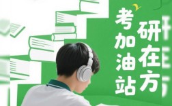 考研辅导培训班