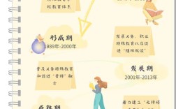 辅导班如何从小灶演变为刚需？