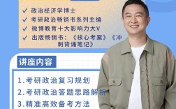 最牛考研辅导老师凭什么最牛？