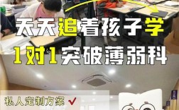 一对一辅导市场