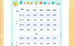 辅导班课程表如何科学安排？