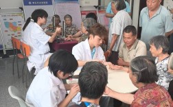 公卫实践技能辅导如何提升实操能力？