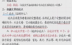 议论文横式结构，如何有效搭建逻辑框架？