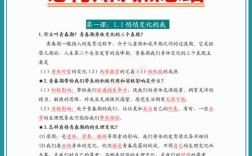 七年级下册辅导资料怎么选？