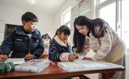 寒假辅导真的有必要吗？