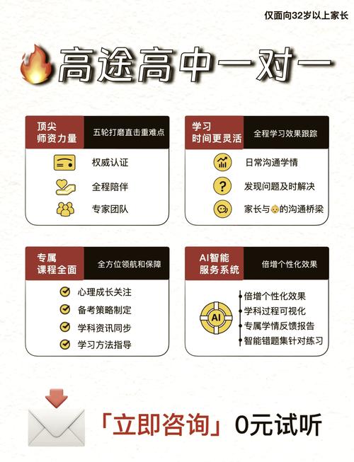 银川高中英语辅导哪家好？-图1