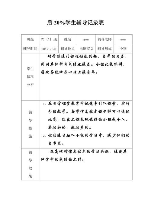 六年级后进生辅导计划该如何有效实施？-图3