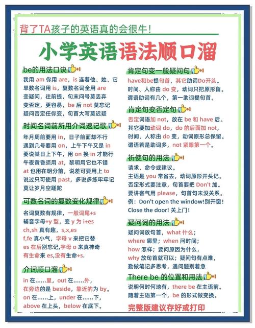 小学英语辅导措施有哪些有效方法？-图3