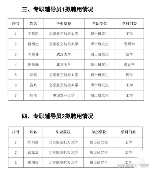 高校辅导员是教师还是行政管理者？-图3