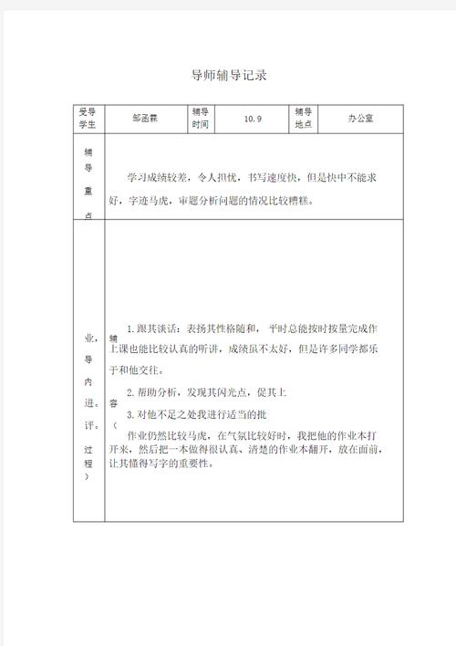 银行导师辅导效果如何?-图1 银行导师辅导效果如何?-图1