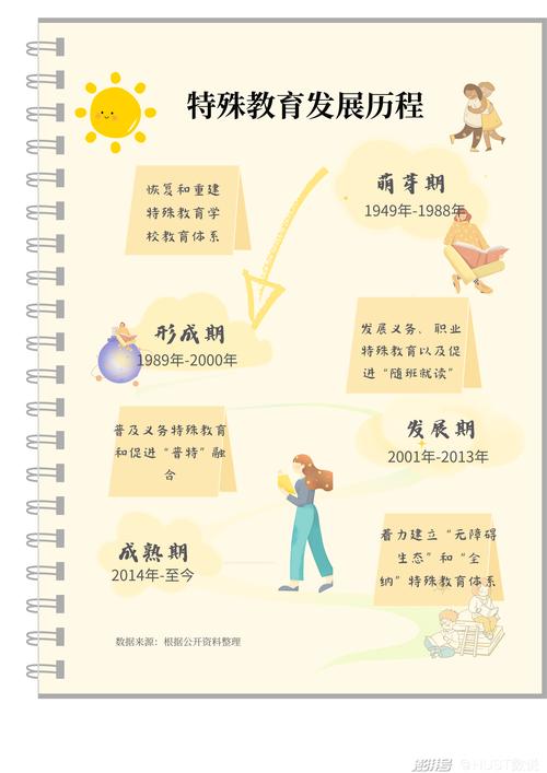 辅导班如何从小灶演变为刚需？-图1