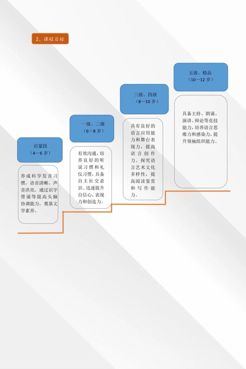 辅导班如何从小灶演变为刚需？-图2