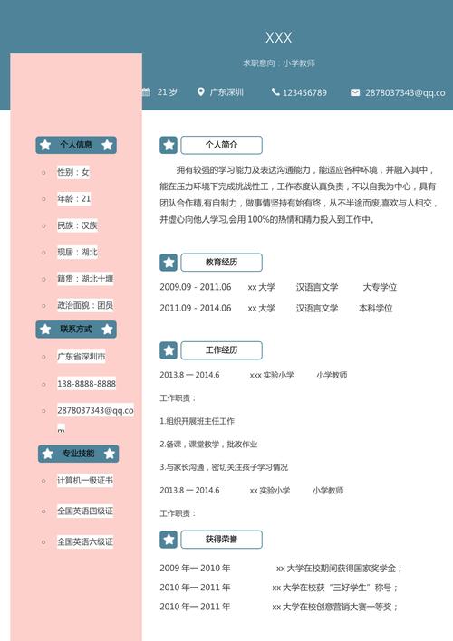 辅导员 简历模板-图2