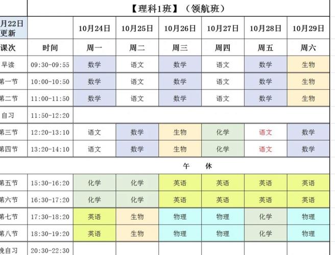 辅导班次怎么选才合适？-图2