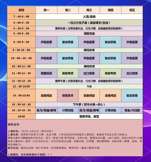 辅导班次怎么选才合适？-图1