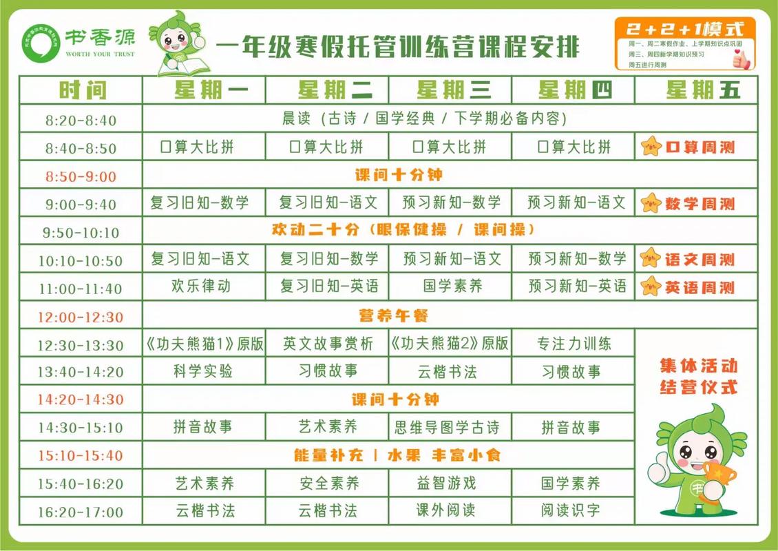 辅导班次怎么选才合适？-图3