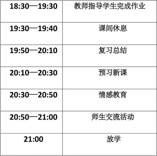 辅导班时间表怎么安排才合理高效？-图3