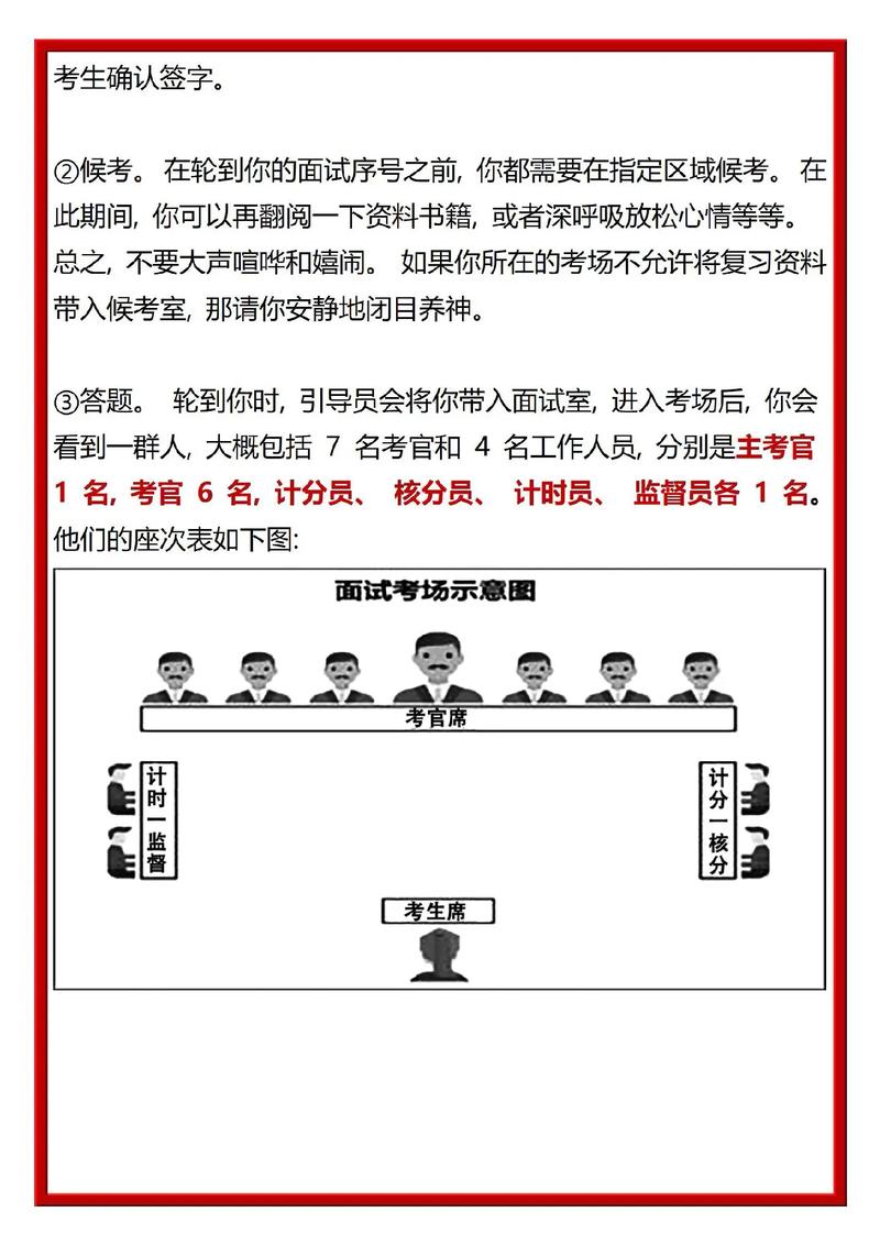 高校辅导员结构化面试-图2