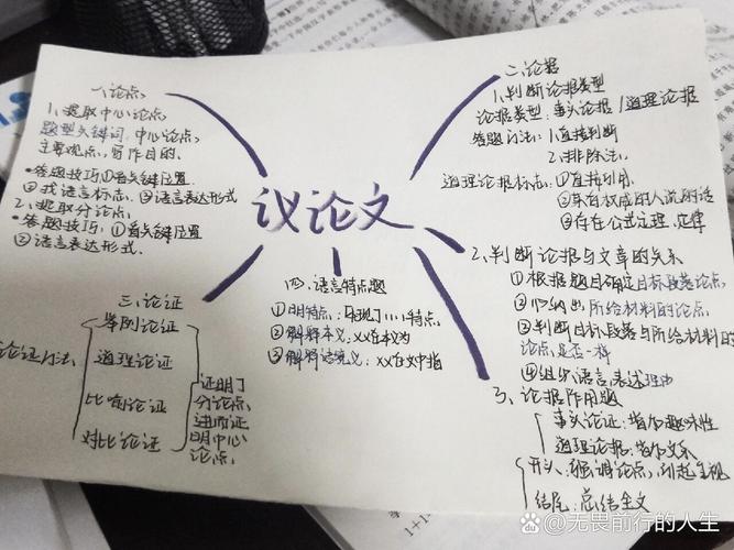 思维议论文，思维如何塑造议论文的灵魂？-图1