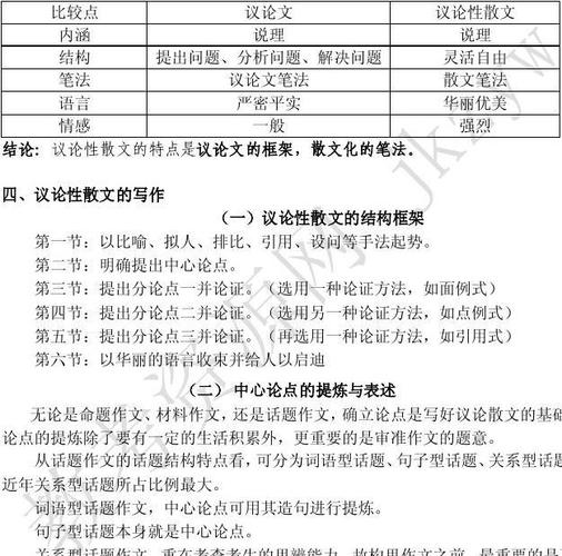 议论文用词有何讲究？-图1