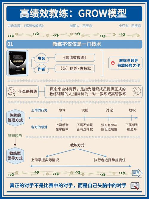 绩效辅导过程，关键步骤与核心要点是什么？-图2