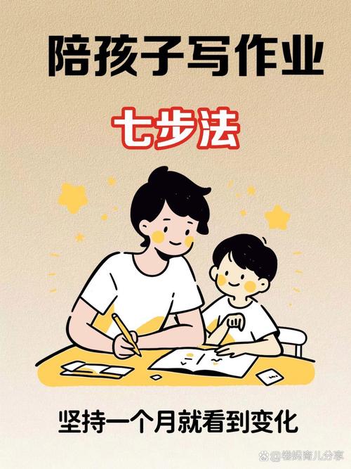 家长如何辅导孩子写作业-图3