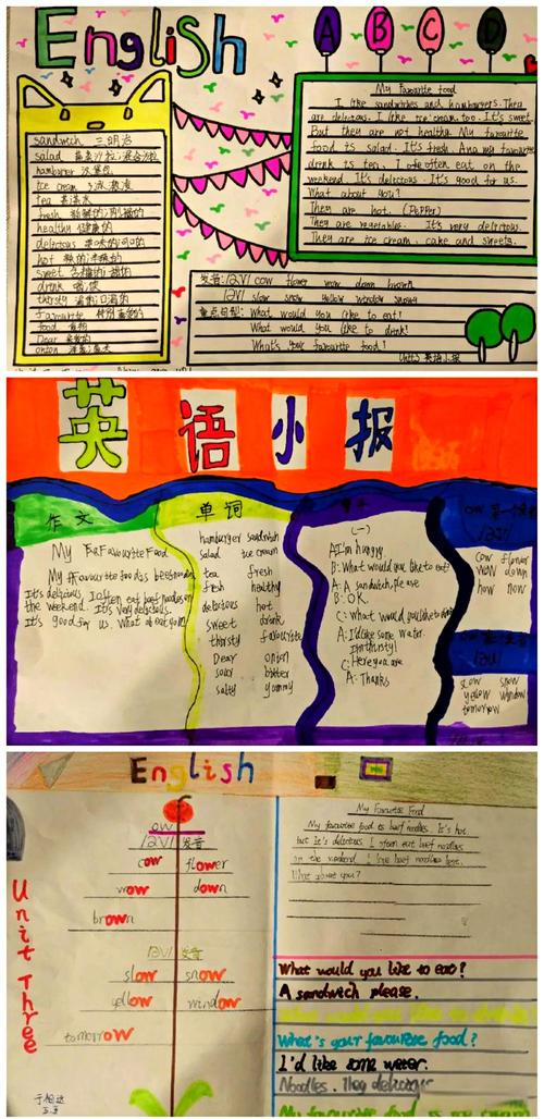 小学生辅导报英语该怎么学？-图1