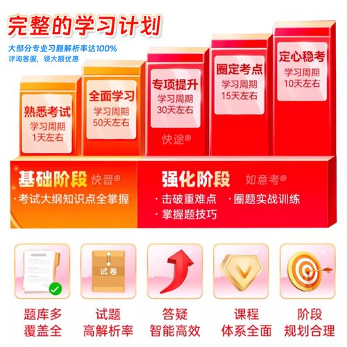 检验主管技师考试如何高效备考通关？-图1