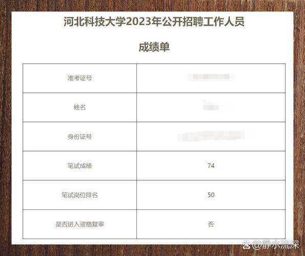 电子科大辅导员招聘有何新要求？-图2