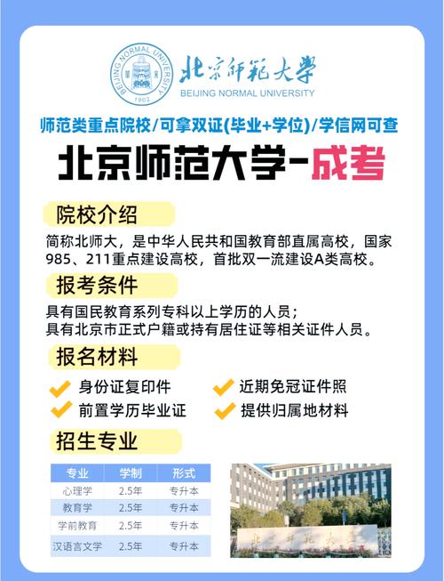 北师大成考辅导班-图1