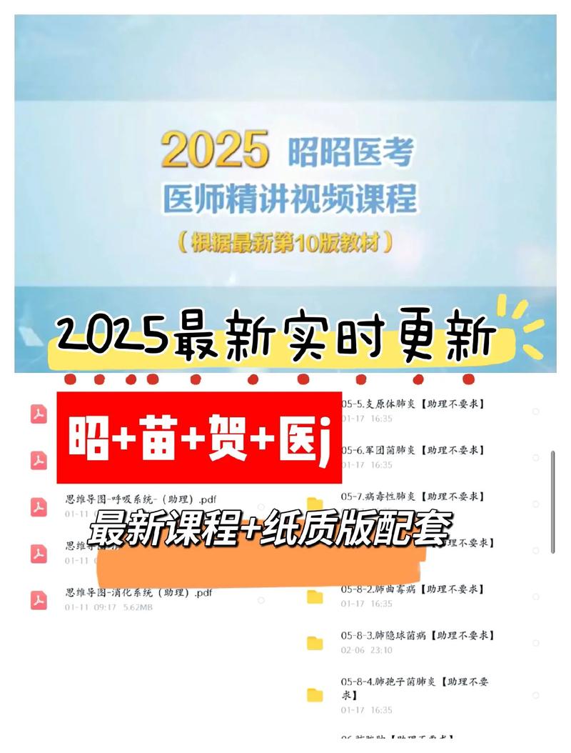 2025助理医师辅导书该选哪本？-图3