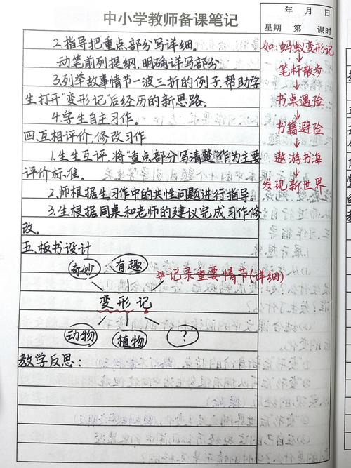 作文教案辅导如何提升学生写作能力？-图3