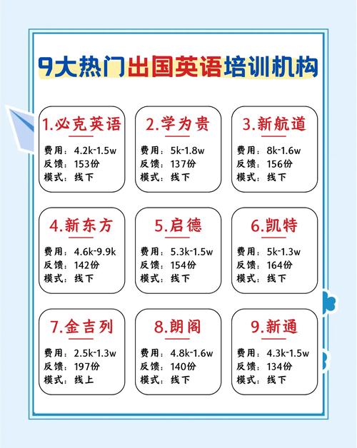 一对一辅导班排名怎么选才靠谱？-图2