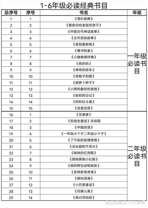 辅导员必读书目，究竟藏着哪些育人智慧？-图1