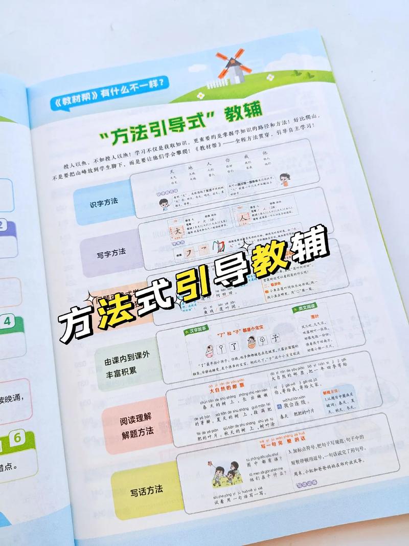 专接本辅导书选哪本更高效？-图2