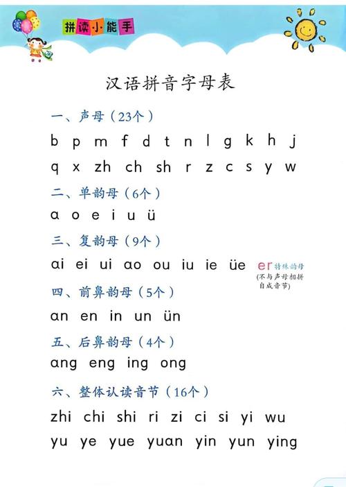 拼音辅导怎么教孩子轻松学会？-图2