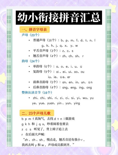拼音辅导怎么教孩子轻松学会？-图1