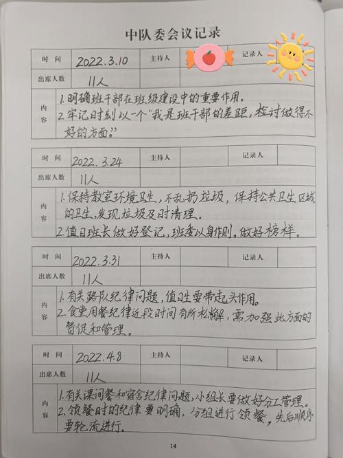 辅导员管理手册有何实用管理技巧？-图2