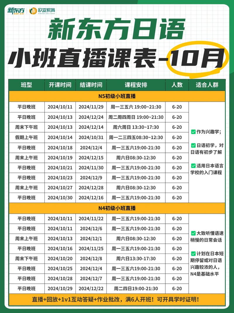 辅导班排班如何兼顾学员需求与机构效率？-图3