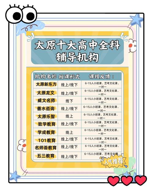 高中网上辅导排名哪家强？-图1