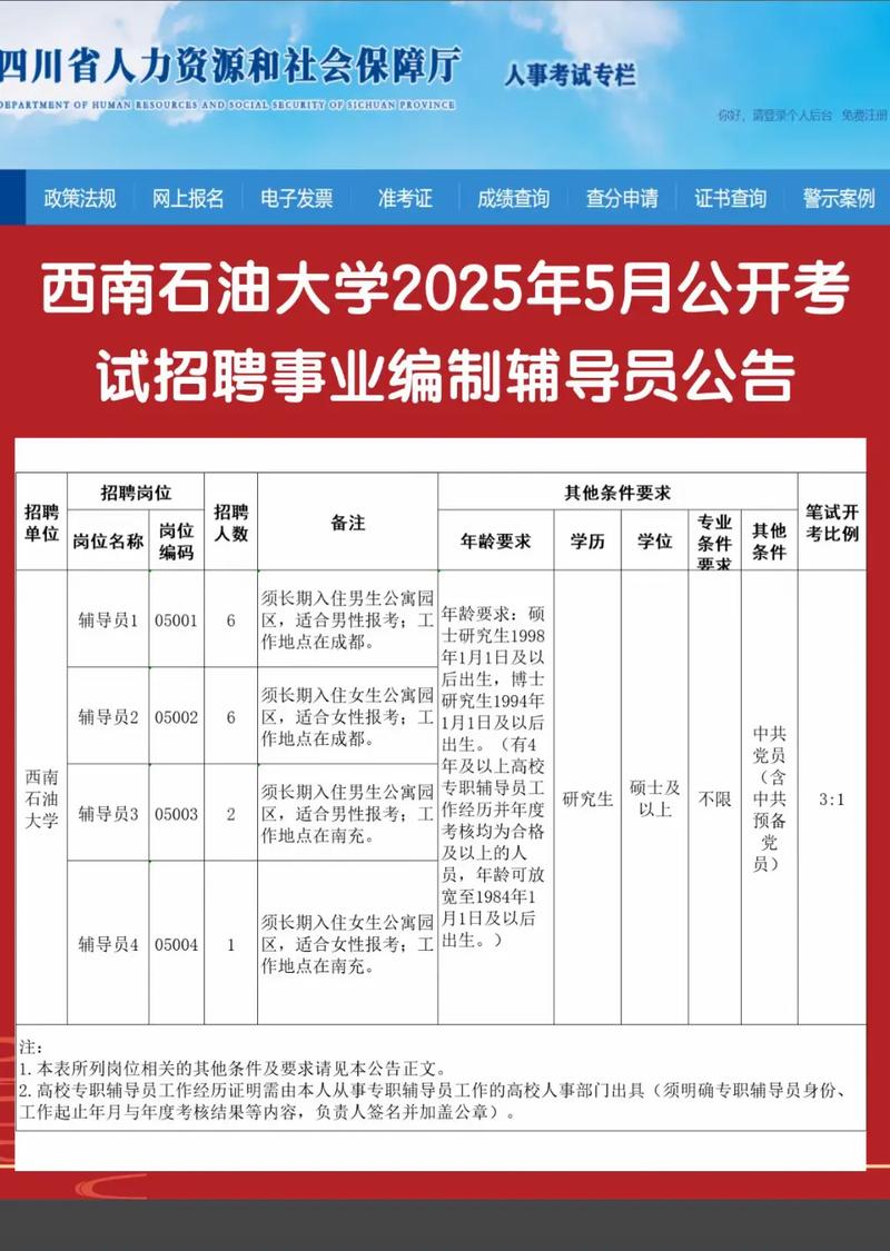 辅导员招聘公示,具体岗位与条件是什么?-图2 辅导员招聘公示,具体岗位与条件是什么?-图2