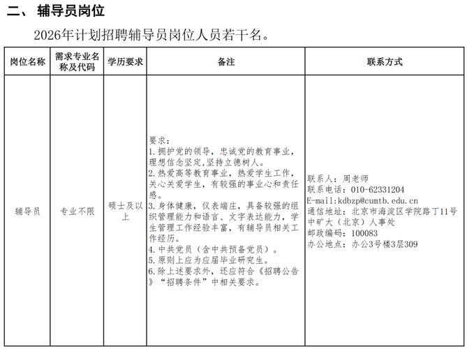 辅导员招聘公示,具体岗位与条件是什么?-图1 辅导员招聘公示,具体岗位与条件是什么?-图1